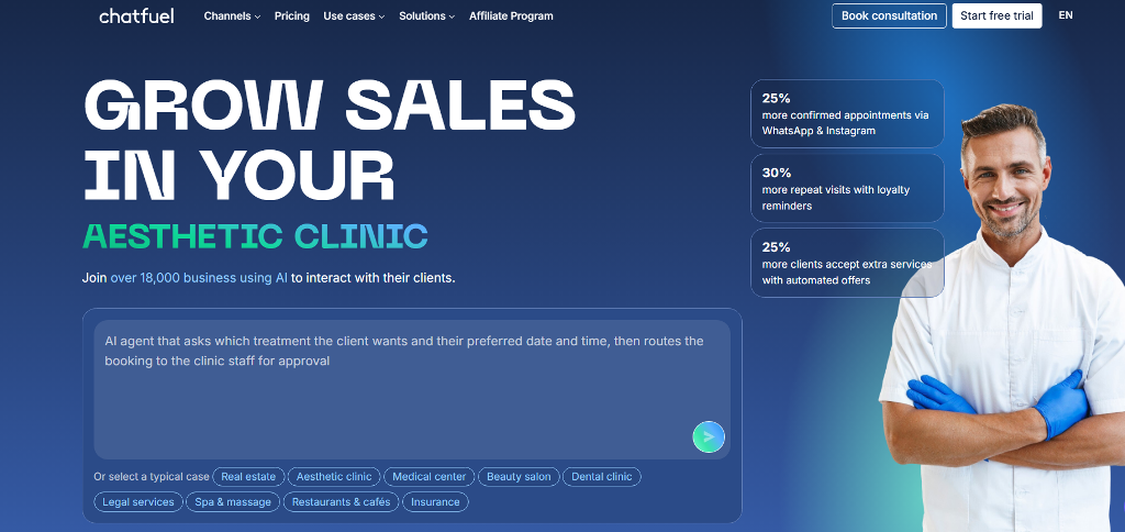 Chatfuel Competitors: Full Comparison