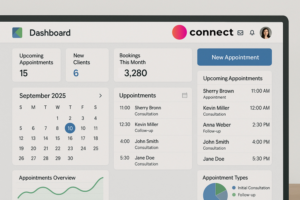 Scrile Connect acuity alternatives