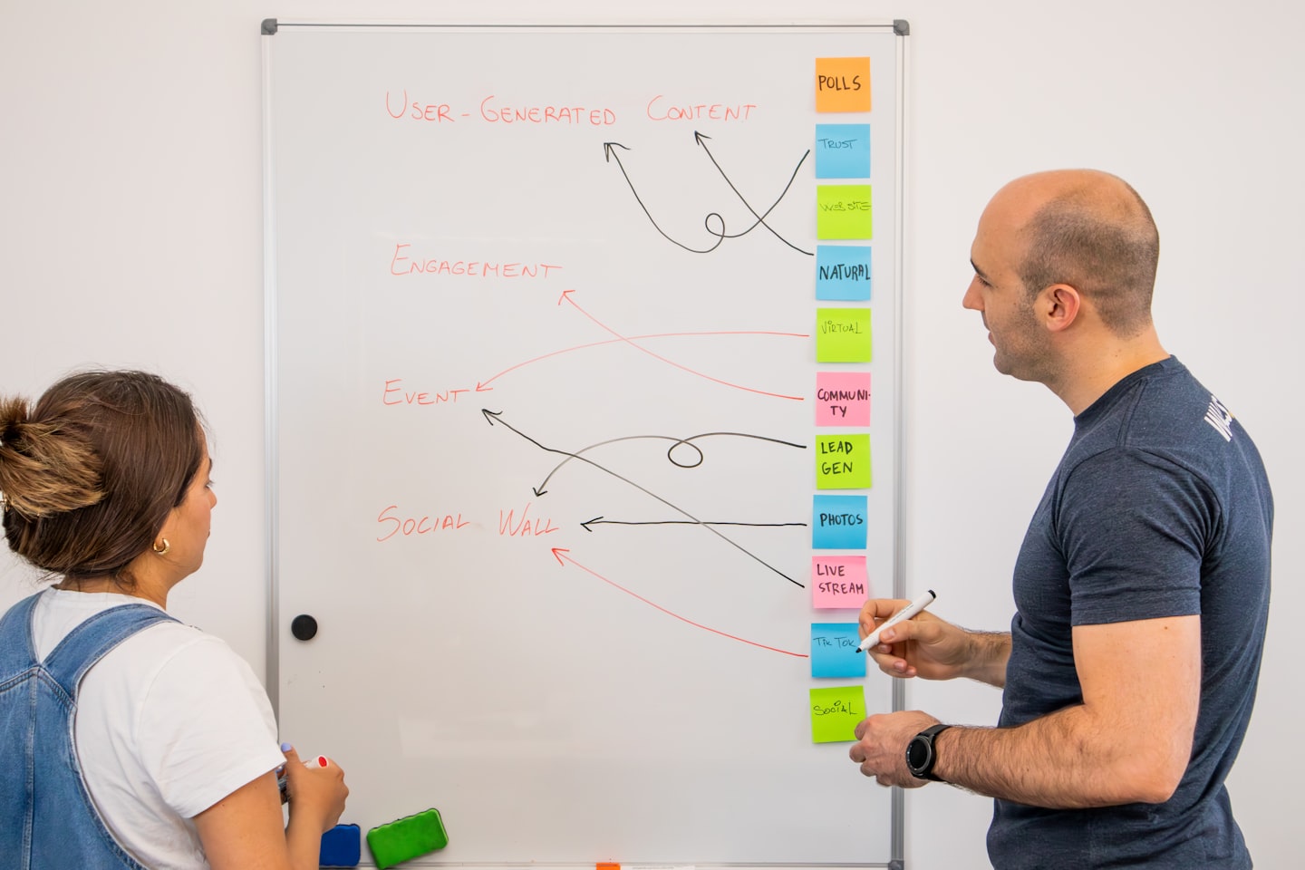 Business team comparing software outsourcing pricing models and vendor proposals